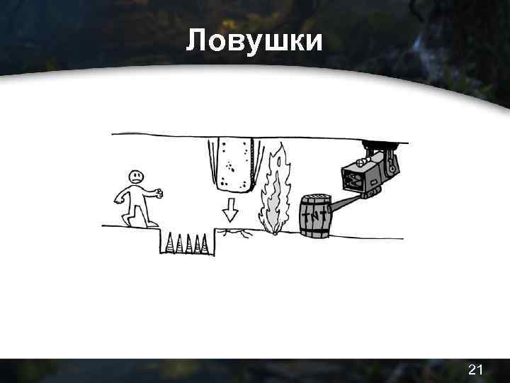 Ловушки 21 