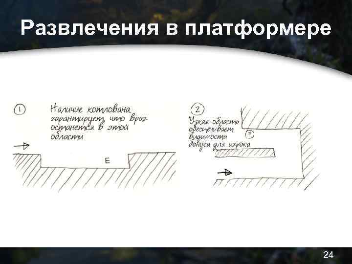 Развлечения в платформере 24 