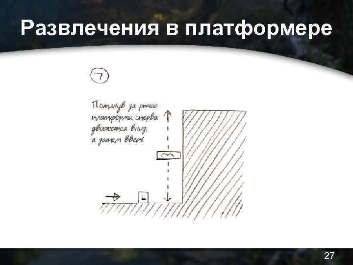 Развлечения в платформере 27 