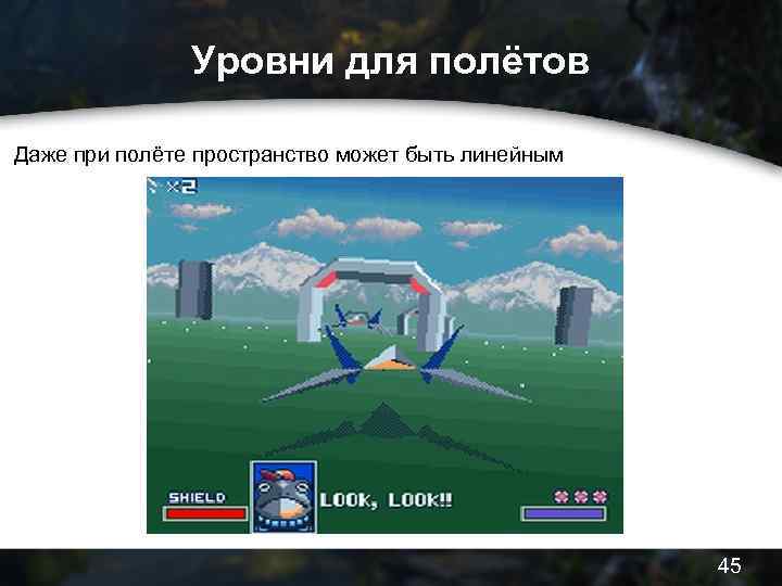 Уровни для полётов Даже при полёте пространство может быть линейным 45 