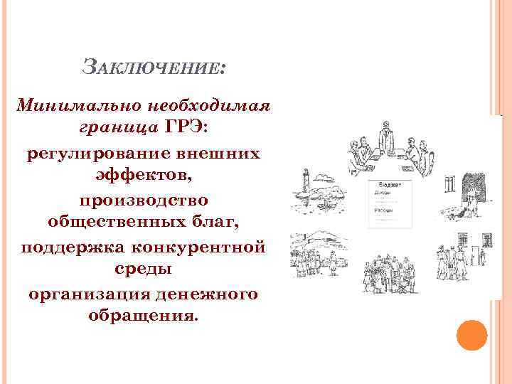 ЗАКЛЮЧЕНИЕ: Минимально необходимая граница ГРЭ: регулирование внешних эффектов, производство общественных благ, поддержка конкурентной среды