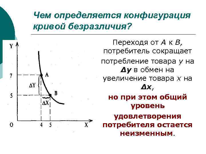 Чем определяется конфигурация кривой безразличия? Переходя от А к В, потребитель сокращает потребление товара
