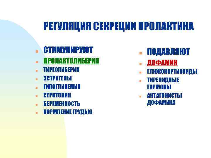 РЕГУЛЯЦИЯ СЕКРЕЦИИ ПРОЛАКТИНА n СТИМУЛИРУЮТ n n ПРОЛАКТОЛИБЕРИН ПОДАВЛЯЮТ n ДОФАМИН n n n