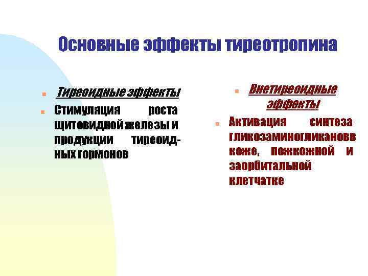 Основные эффекты тиреотропина n n Тиреоидные эффекты Стимуляция роста щитовидной железы и продукции тиреоидных