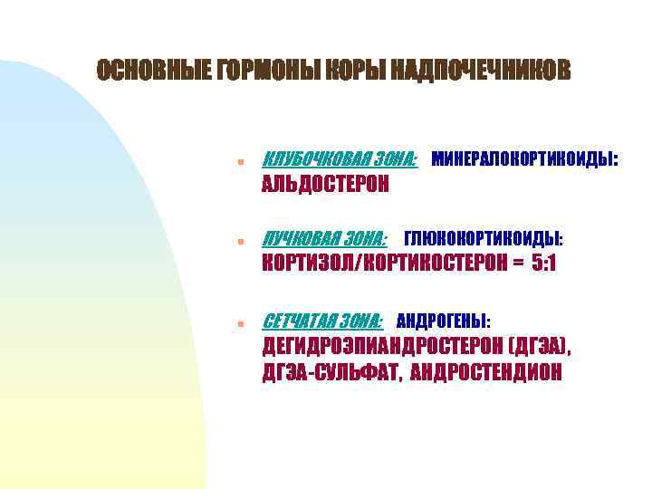 ОСНОВНЫЕ ГОРМОНЫ КОРЫ НАДПОЧЕЧНИКОВ n КЛУБОЧКОВАЯ ЗОНА: МИНЕРАЛОКОРТИКОИДЫ: АЛЬДОСТЕРОН n ПУЧКОВАЯ ЗОНА: ГЛЮКОКОРТИКОИДЫ: КОРТИЗОЛ/КОРТИКОСТЕРОН