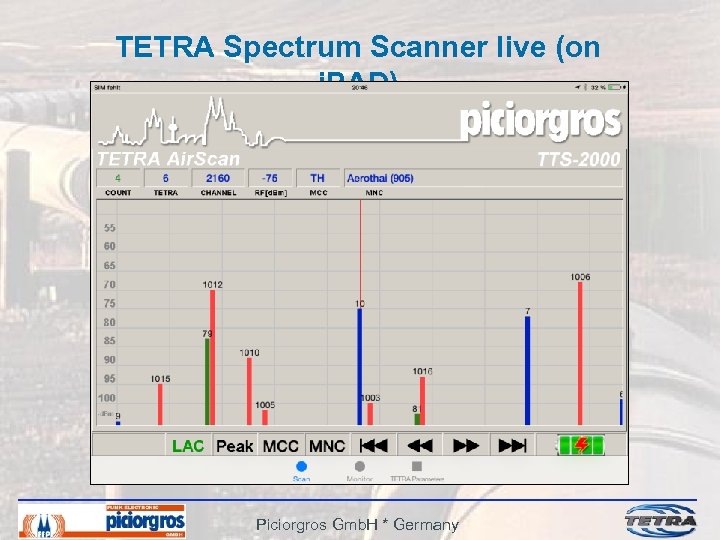 TETRA Spectrum Scanner live (on i. PAD) Piciorgros Gmb. H * Germany 