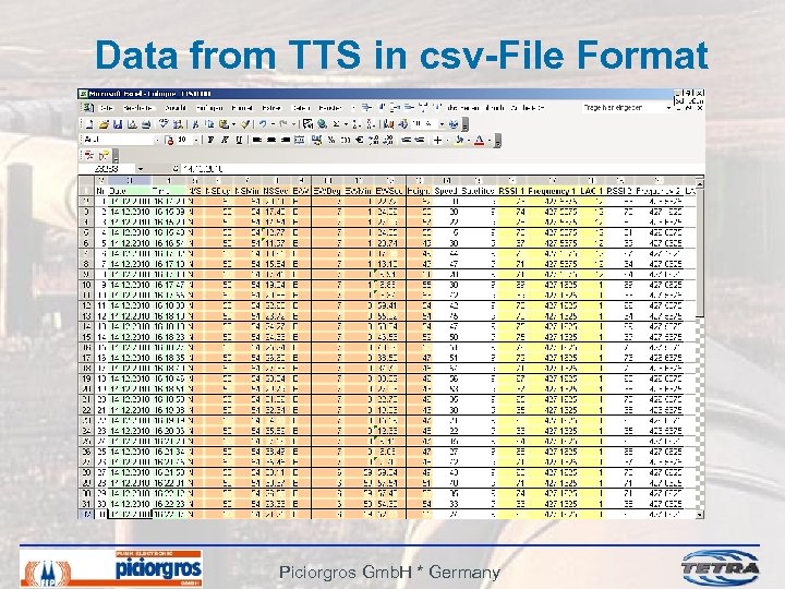 Data from TTS in csv-File Format Piciorgros Gmb. H * Germany 