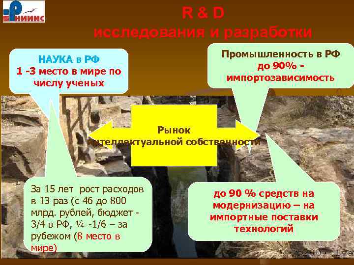 R&D исследования и разработки НАУКА в РФ 1 -3 место в мире по числу