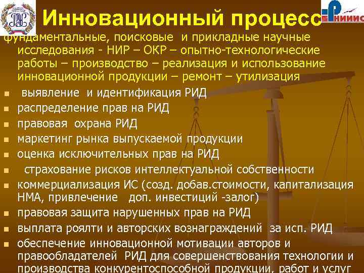 Инновационный процесс фундаментальные, поисковые и прикладные научные исследования - НИР – ОКР – опытно-технологические