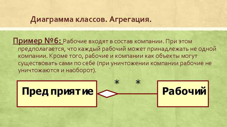 Диаграмма классов. Агрегация. Пример № 6: Рабочие входят в состав компании. При этом предполагается,