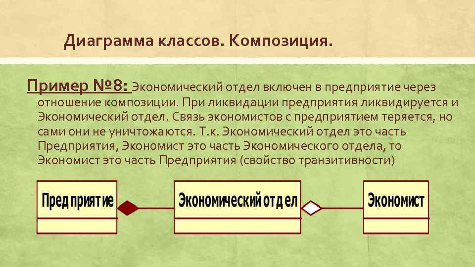 Диаграмма классов. Композиция. Пример № 8: Экономический отдел включен в предприятие через отношение композиции.