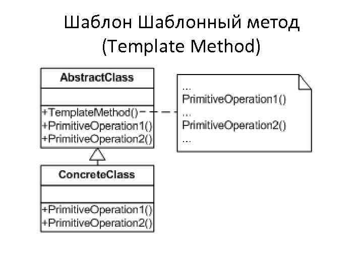 Шаблонный метод (Template Method) 