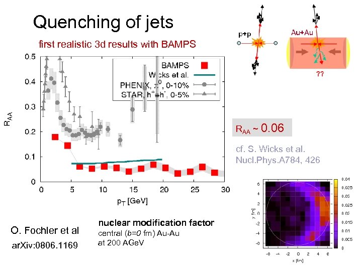 Quenching of jets first realistic 3 d results with BAMPS RAA ~ 0. 06