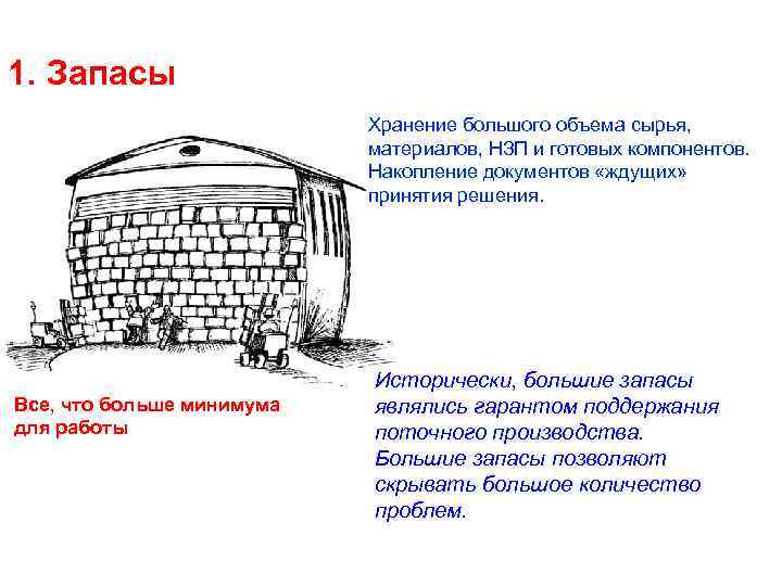 1. Запасы Хранение большого объема сырья, материалов, НЗП и готовых компонентов. Накопление документов «ждущих»