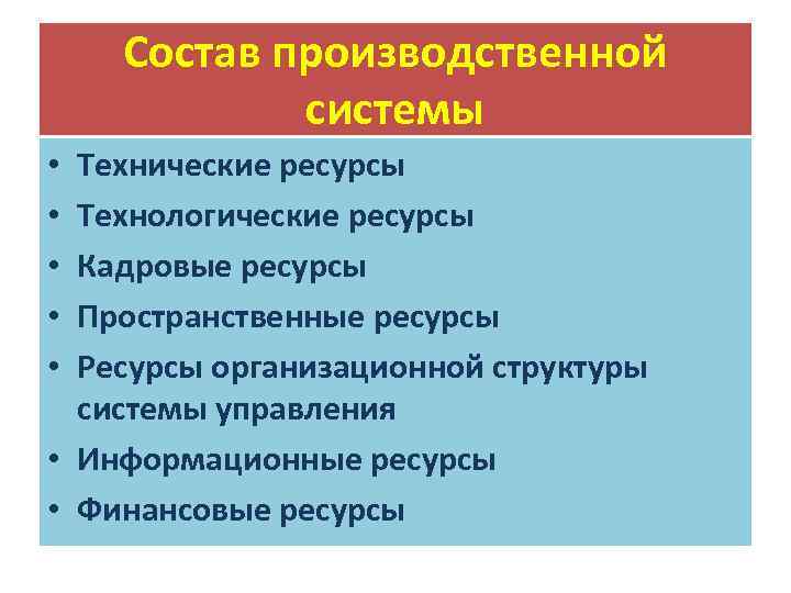Состав производственной системы Технические ресурсы Технологические ресурсы Кадровые ресурсы Пространственные ресурсы Ресурсы организационной структуры