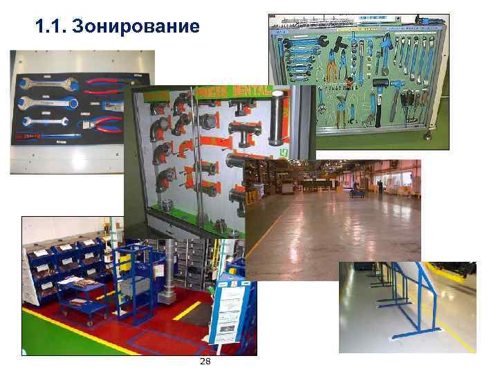 1. 1. Зонирование 28 