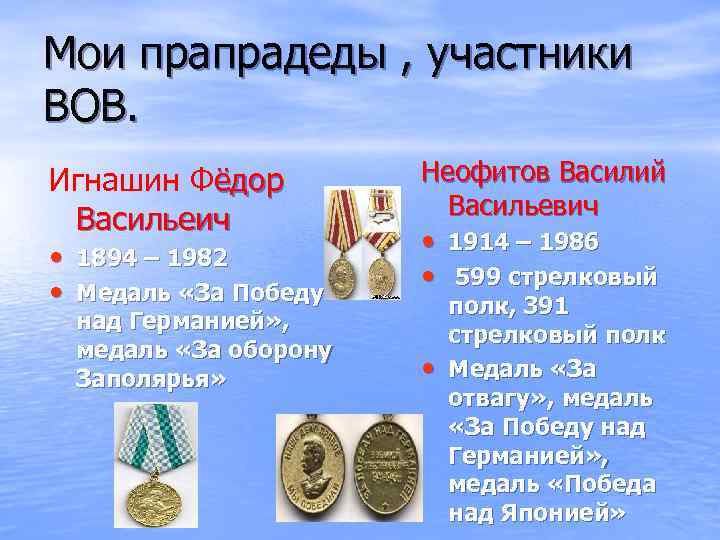 Мои прапрадеды , участники ВОВ. Игнашин Фëдор Васильеич • 1894 – 1982 • Медаль