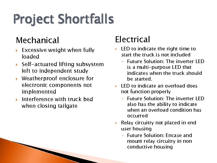 Project Shortfalls Mechanical Electrical Excessive weight when fully loaded Self-actuated lifting subsystem left to