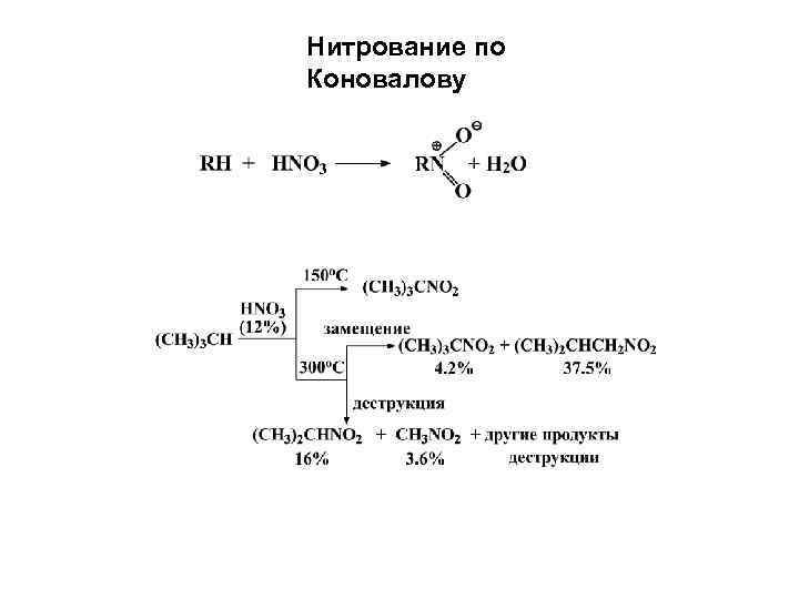 Нитрование