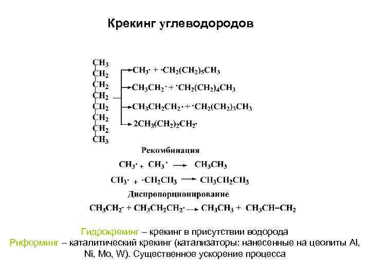 Крекинг углеводородов Гидрокрекинг – крекинг в присутствии водорода Риформинг – каталитический крекинг (катализаторы: нанесенные