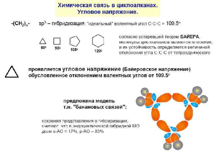 Циклоалканы гибридизация. Строение циклоалканов гибридизация. У циклоалканов сп3 гибридизация. Гибридизация циклоалканов sp2. Циклоалканы Тип гибридизации.