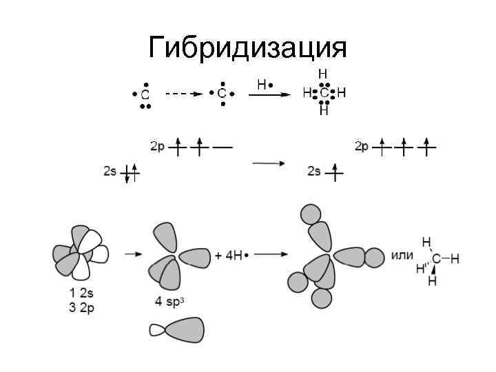 Бутин 1 гибридизации. Ash3 пространственная структура. Ash3 строение молекулы. Ash3 Тип гибридизации. Ash3 форма молекулы.