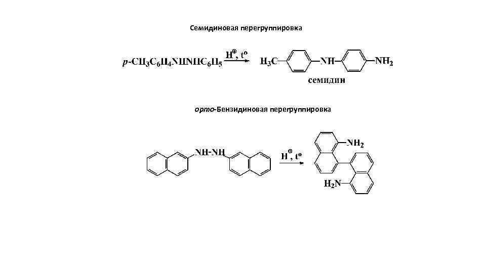 Семидиновая перегруппировка орто-Бензидиновая перегруппировка 
