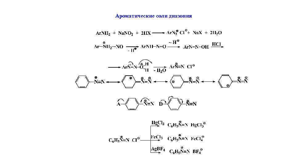 Ароматические соли диазония 