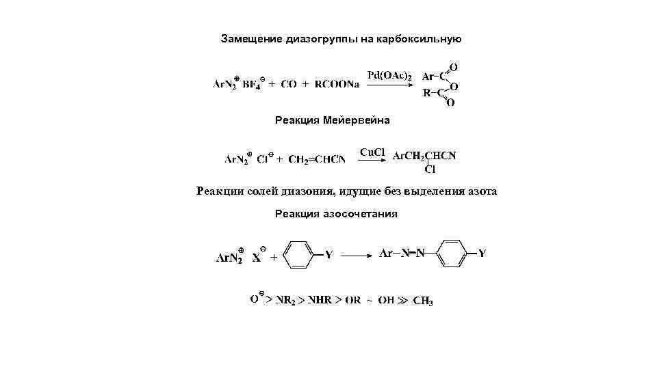 Продукт реакции азота с водородом