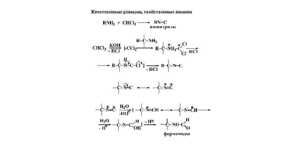 Качественные реакции, свойственные аминам 