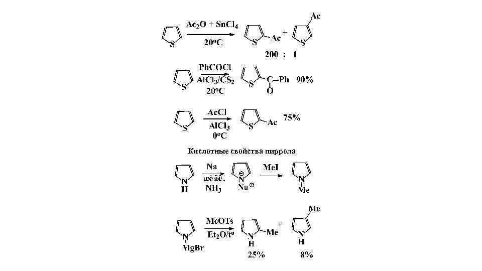 Кислотные свойства пиррола 