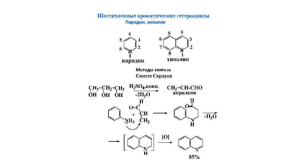 Шестичленные ароматические гетероциклы Пиридин, хинолин Методы синтеза Синтез Скраупа 