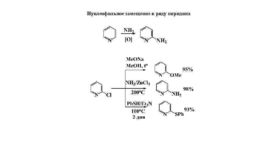 Напишите уравнения реакций по схеме амин соль амин углекислый газ