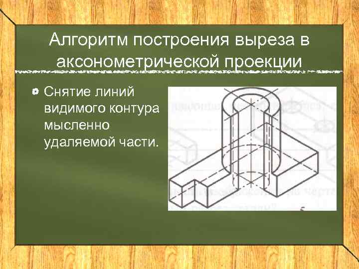 Алгоритм построения выреза в аксонометрической проекции Снятие линий видимого контура мысленно удаляемой части. 