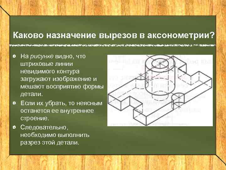 Каково назначение вырезов в аксонометрии? На рисунке видно, что штриховые линии невидимого контура загружают