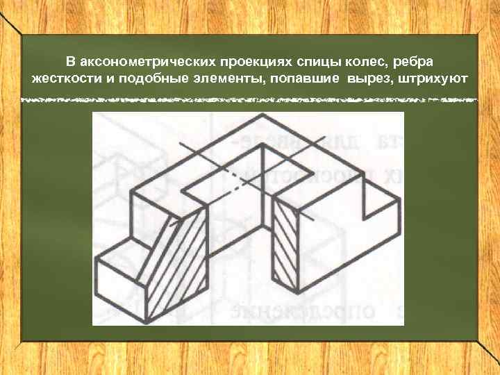 В аксонометрических проекциях спицы колес, ребра жесткости и подобные элементы, попавшие вырез, штрихуют 