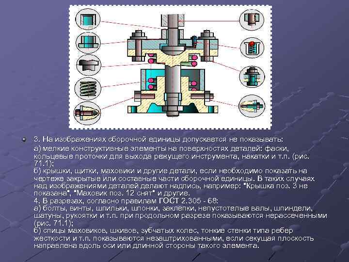 3. Hа изобpажениях сбоpочной единицы допускается не показывать: а) мелкие констpуктивные элементы на повеpхностях