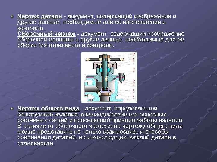 Чеpтеж детали - документ, содеpжащий изобpажение и дpугие данные, необходимые для ее изготовления и