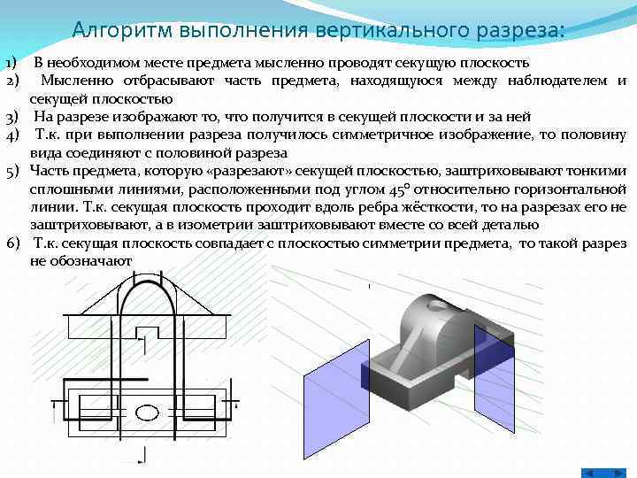 Если на одном из видов выполнить разрез то изменится ли изображение других видов