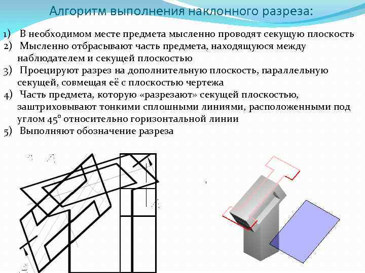 Как обозначаются секущие плоскости на чертеже