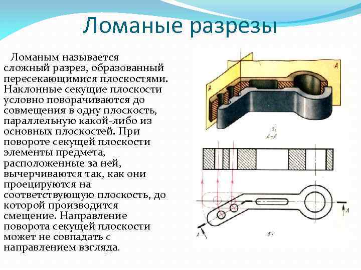 Вершины ломаных обозначены точками сколько ломаных можно построить на каждом из рисунков постройте