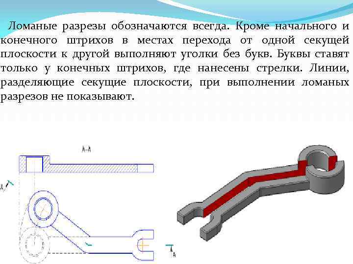 Ломаный разрез