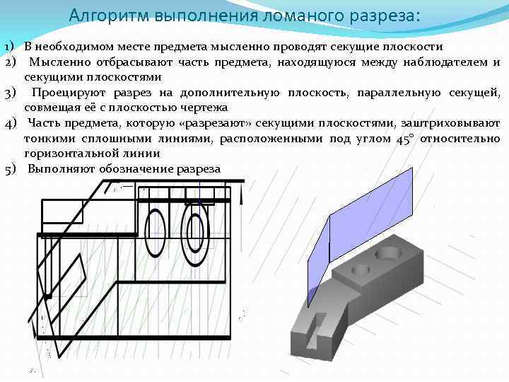 При выполнении плана этажа здание мысленно рассекают плоскостью расположенной на уровне