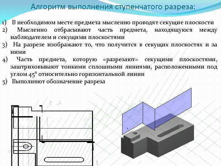 При выполнении плана этажа положение мнимой горизонтальной секущей плоскости разреза принимают