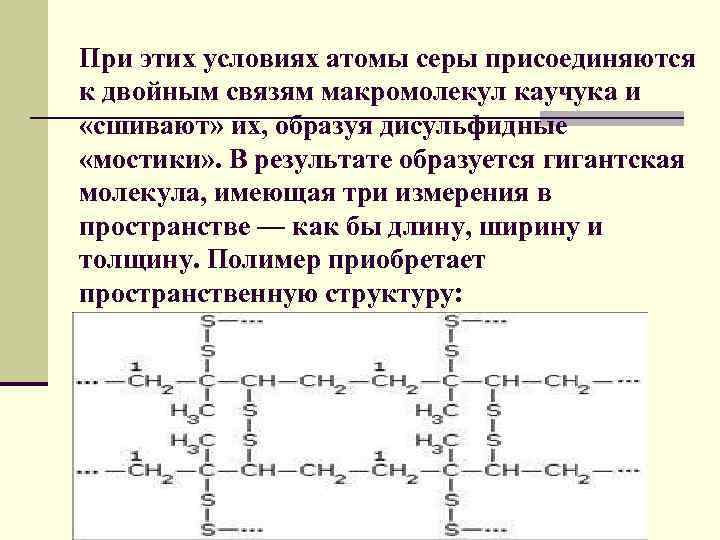 Каучуки натуральные и синтетические схема