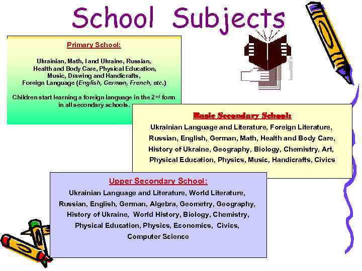 School Subjects Primary School: Ukrainian, Math, I and Ukraine, Russian, Health and Body Care,