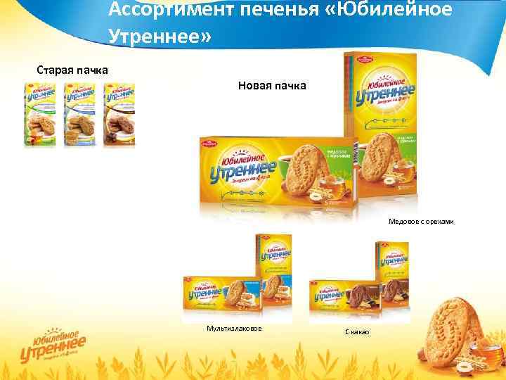 Ассортимент печенья «Юбилейное Утреннее» Старая пачка Новая пачка Медовое с орехами Мультизлаковое С какао