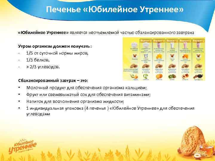 Печенье «Юбилейное Утреннее» является неотъемлемой частью сбалансированного завтрака Утром организм должен получать : -