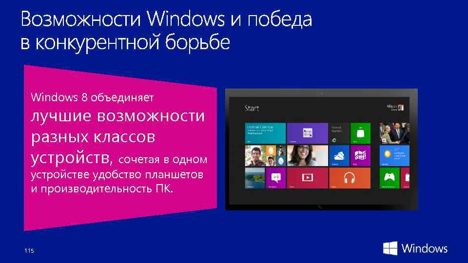Windows 8 объединяет лучшие возможности разных классов устройств, сочетая в одном устройстве удобство планшетов