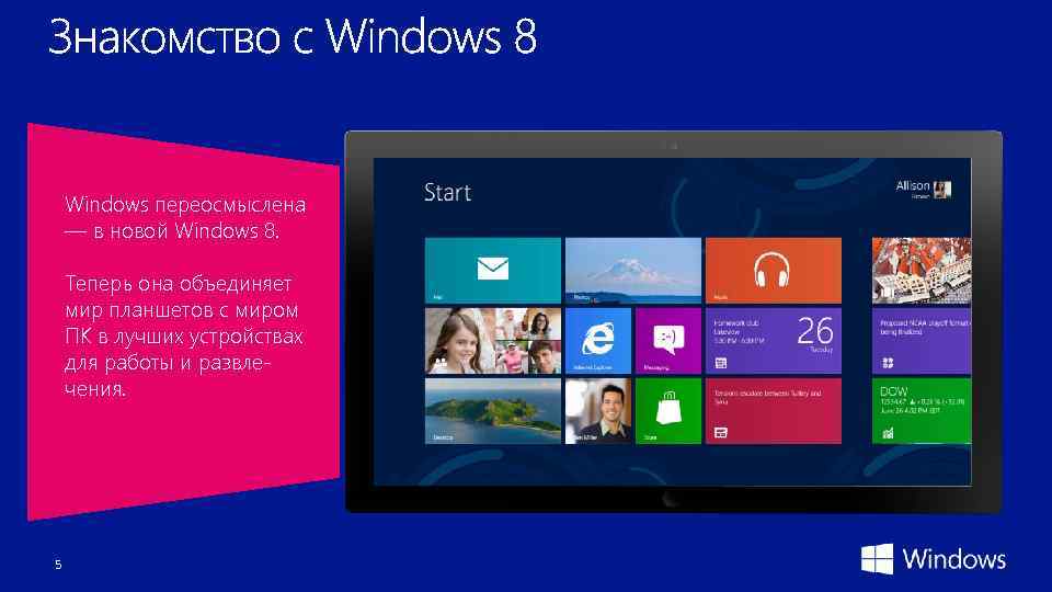 Windows переосмыслена — в новой Windows 8. Теперь она объединяет мир планшетов с миром